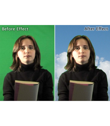 Chromakey DATAVIDEO DVK-100