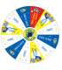 Roue de la chance sur mesure